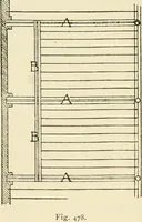 An illustration from Building construction and superintendence, by F.E. Kidder ... (1896)