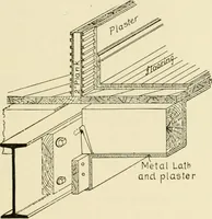 An illustration from Building construction and superintendence, by F.E. Kidder ... (1896)