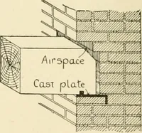 An illustration from Building construction and superintendence, by F.E. Kidder ... (1896)