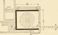 An illustration from Building construction and superintendence, by F.E. Kidder ... (1896)