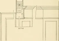 An illustration from Building construction and superintendence, by F.E. Kidder ... (1896)