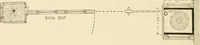An illustration from Building construction and superintendence, by F.E. Kidder ... (1896)