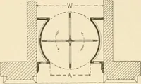 An illustration from Building construction and superintendence, by F.E. Kidder ... (1896)