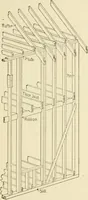 An illustration from Building construction and superintendence, by F.E. Kidder ... (1896)
