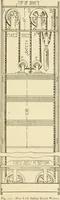 An illustration from Building construction and superintendence, by F.E. Kidder ... (1896)