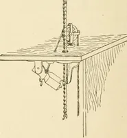 An illustration from Building construction and superintendence, by F.E. Kidder ... (1896)