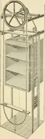 An illustration from Building construction and superintendence, by F.E. Kidder ... (1896)