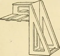 An illustration from Building construction and superintendence, by F.E. Kidder ... (1896)