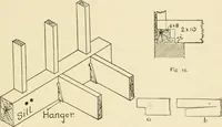 An illustration from Building construction and superintendence, by F.E. Kidder ... (1896)