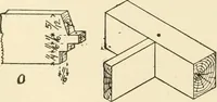 An illustration from Building construction and superintendence, by F.E. Kidder ... (1896)