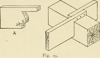 An illustration from Building construction and superintendence, by F.E. Kidder ... (1896)