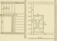 An illustration from Building construction and superintendence, by F.E. Kidder ... (1896)