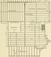 An illustration from Building construction and superintendence, by F.E. Kidder ... (1896)