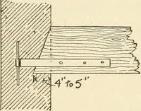 An illustration from Building construction and superintendence, by F.E. Kidder ... (1896)