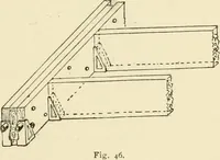 An illustration from Building construction and superintendence, by F.E. Kidder ... (1896)