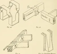 An illustration from Building construction and superintendence, by F.E. Kidder ... (1896)