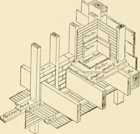 An illustration from Building construction and superintendence, by F.E. Kidder ... (1896)