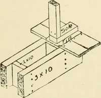 An illustration from Building construction and superintendence, by F.E. Kidder ... (1896)
