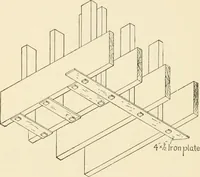 An illustration from Building construction and superintendence, by F.E. Kidder ... (1896)
