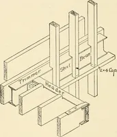 An illustration from Building construction and superintendence, by F.E. Kidder ... (1896)