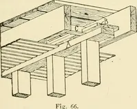 An illustration from Building construction and superintendence, by F.E. Kidder ... (1896)
