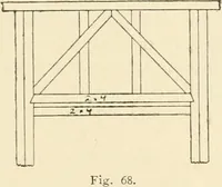 An illustration from Building construction and superintendence, by F.E. Kidder ... (1896)