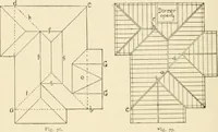 An illustration from Building construction and superintendence, by F.E. Kidder ... (1896)