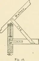 An illustration from Building construction and superintendence, by F.E. Kidder ... (1896)