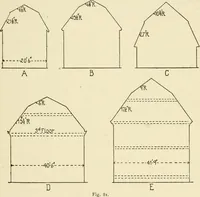 An illustration from Building construction and superintendence, by F.E. Kidder ... (1896)