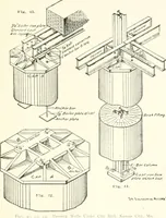 An illustration from Building construction and superintendence (1909)