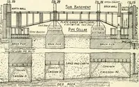 Picture 35 of 452 from Building construction and superintendence (1909), leaf 105