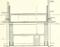 An illustration from Building construction and superintendence (1909)