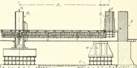 An illustration from Building construction and superintendence (1909)