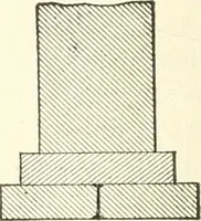 An illustration from Building construction and superintendence (1909)