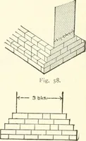 An illustration from Building construction and superintendence (1909)