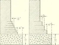 An illustration from Building construction and superintendence (1909)