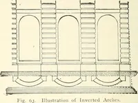 Picture 45 of 452 from Building construction and superintendence (1909), leaf 121
