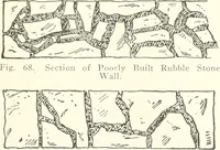 An illustration from Building construction and superintendence (1909)
