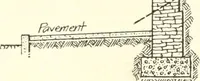 Picture 50 of 452 from Building construction and superintendence (1909), leaf 129