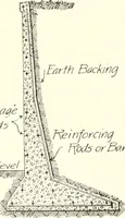 Picture 53 of 452 from Building construction and superintendence (1909), leaf 131
