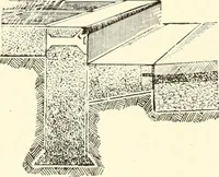 An illustration from Building construction and superintendence (1909)