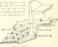 Picture 60 of 452 from Building construction and superintendence (1909), leaf 147