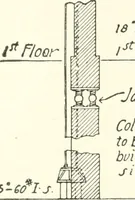 An illustration from Building construction and superintendence (1909)