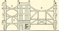 An illustration from Building construction and superintendence (1909)