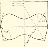 An illustration from Building construction and superintendence (1909)