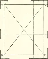 An illustration from Building construction and superintendence (1909)