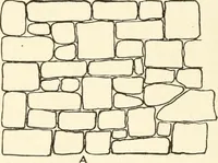 An illustration from Building construction and superintendence (1909)