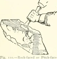 An illustration from Building construction and superintendence (1909)