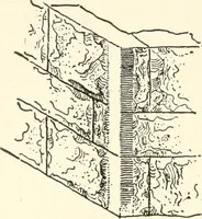 An illustration from Building construction and superintendence (1909)