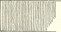 An illustration from Building construction and superintendence (1909)